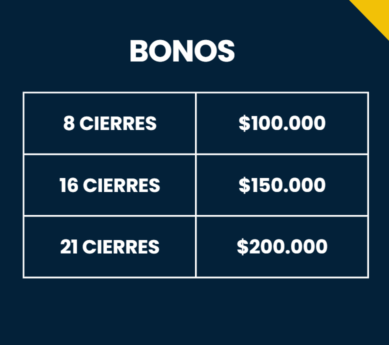 Departamento en Providencia - Miniatura 5